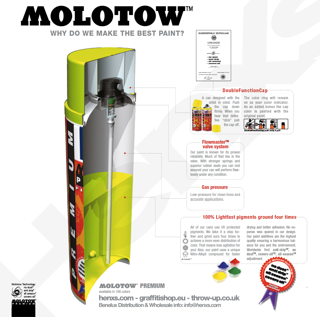 molotow_big